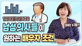 [결혼박사홍유진TV] #결혼정보회사 의사?! 연령대별 남성의사들이 원하는 배우자 조건은? [커플매니저홍유진]