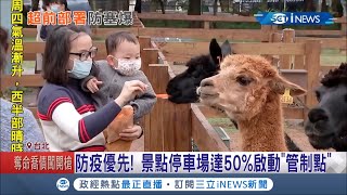 春節出遊要注意! 樂園.景點為防止群聚擬重啟人流管制 景點停車場啟動\