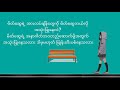 အသိပညာနဲ့ ဗဟုသုတတိုးစေမယ့် စာအုပ်ဖတ်ချင်ဖတ်ပါ။