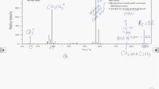 How2: Interpret a mass spectrum