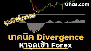 เทคนิคการเทรดด้วย Divergence Forex เทรดเดอร์มือใหม่ ก็เข้าใจได้