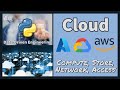 Python Cloud for Data-Driven Engineering