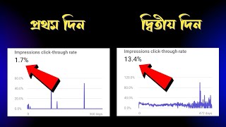 এই ভাবে CTR বাড়াতে হয় | How To Increase Ctr On Youtube | Click Through Rate