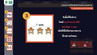 มาตรการเปิด ผับ บาร์