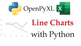 Stop Creating Charts Manually | Python OpenPyXL