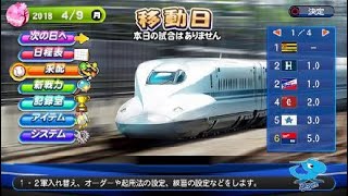 実況パワフルプロ野球２０１８　ペナントレース中日編＃9