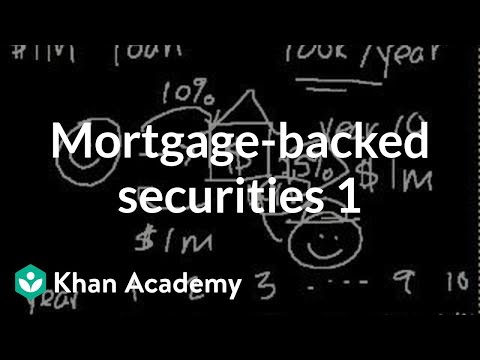 What are bonds that take cash flows from pools of mortgages?