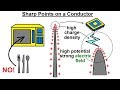 Physics - E&M: Ch 38.1 Voltage Potential Understood (21 of 24) Sharp Points on a Conductor