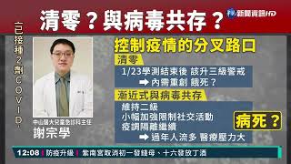 本土疫情爆擴南北 清零? 與病毒共存?｜華視新聞 20220123