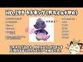 【ポケモン解説】「ヤドン」「ヤドラン」「ヤドキング」の生態・小ネタ・鳴き声について！