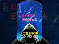 12星座排行榜，谁最难约？谁容易被人暗恋？你和哪个皇帝一个星座？ 十二星座排名 星座排行榜 射手座 水瓶座 金牛座 魔羯座