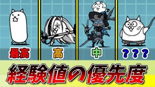 【にゃんこ大戦争】経験値の優先度！どのキャラに経験値を使うべきか解説！【初心者】