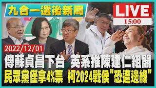 【1500 九合一選後新局】傳蘇貞昌下台 英系推陳建仁組閣　民眾黨僅拿4%票 柯2024戰侯\