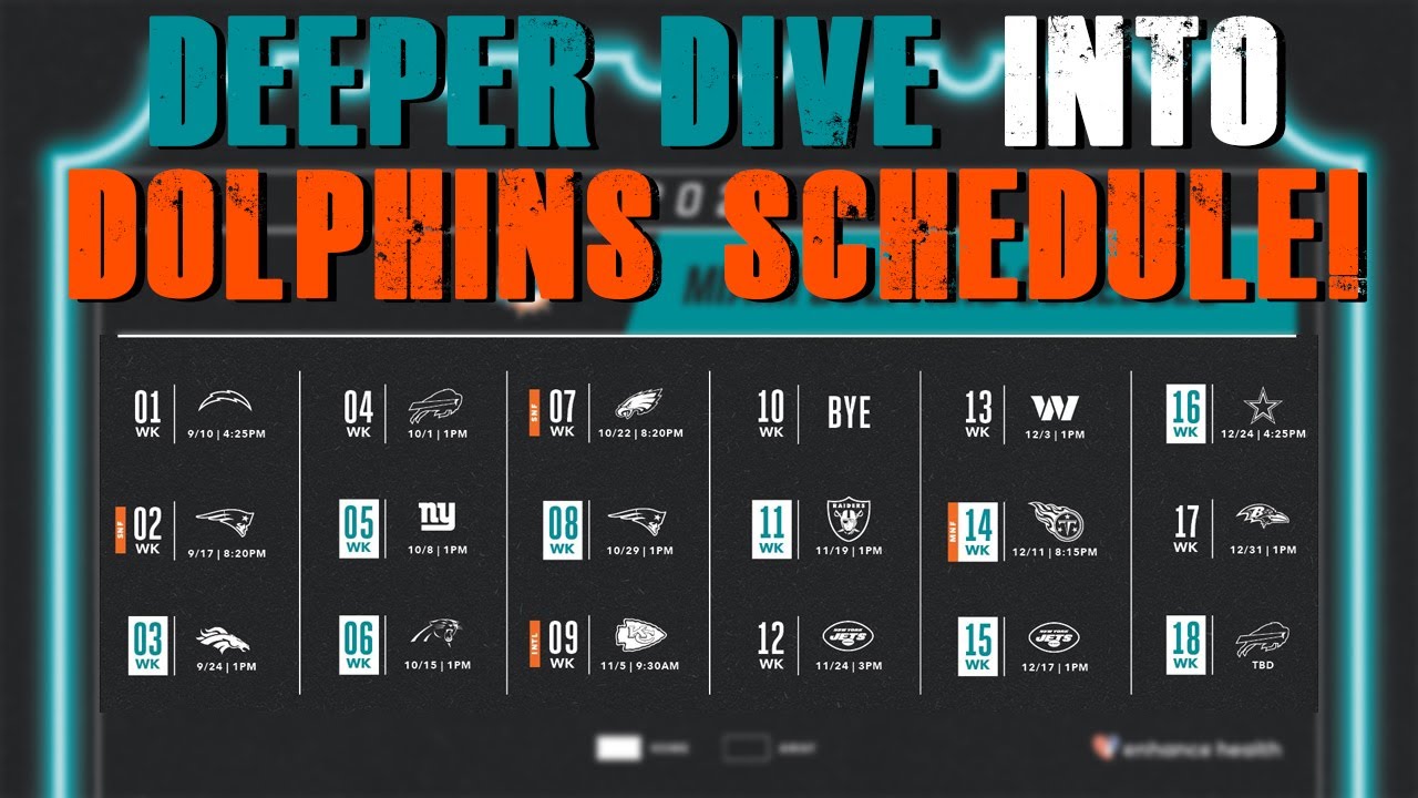 Deeper Dive Into Miami Dolphins 2023 Schedule! - YouTube