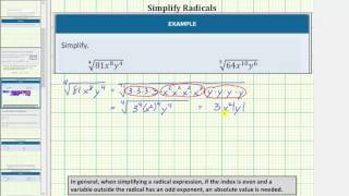 Simplify Nth Roots with Variables