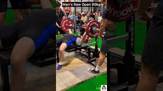 Witness Nick's Strength: 292lbs Bench Press at USAPL Powerlifting Meet 💪