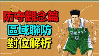 【灌籃高手Slam Dunk】防守觀念篇｜區域聯防對位解析｜堯哥Yao