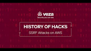 History of Hacks: SSRF Attacks on AWS