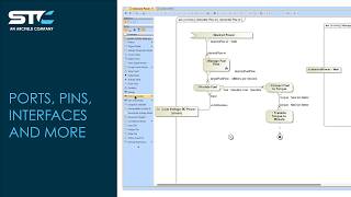 Understanding SysML Ports, Pins, Interfaces and More