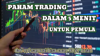 Tutorial trading bagi pemula sampai bisa profit 90 juta per bulan || Olymptrade terbaru 2024