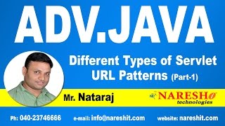 Different Types of Servlet URL Patterns Part 1 | Advanced Java Tutorial | Mr.Nataraj