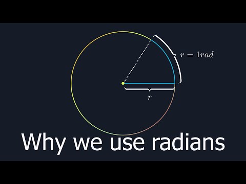 Why are radians not a unit?