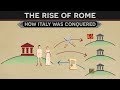 The Rise of Rome - How Italy Was Conquered