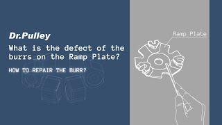 What is the defect of the burrs on the Ramp Plate? How to repair the burr? Dr.Pulley