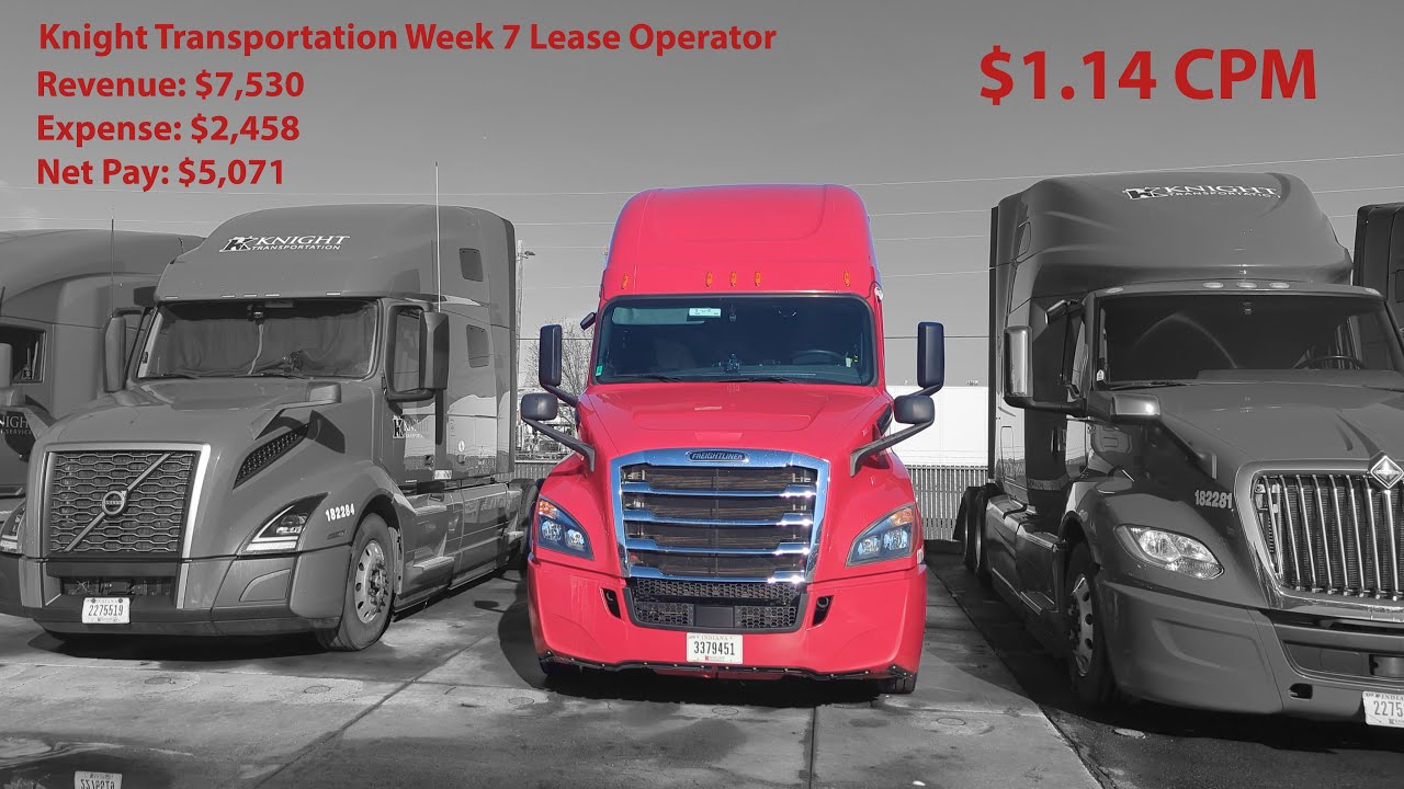 Week 7 As A Knight Transportation Lease Operator/Purchase Dry Van OTR ...