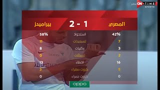 ملخص مباراة المصري و بيراميدز 1 - 2 الدور الأول | الدوري المصري الممتاز موسم 2020–21