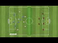 SOLV Soccer - Transition from Defending to attacking