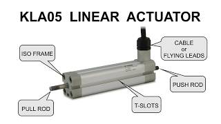 Demonstration of the KLA05 - A Shape Memory Alloy Actuator