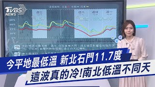 今平地最低溫 新北石門11.7度 這波真的冷! 南北低溫不同天｜TVBS新聞