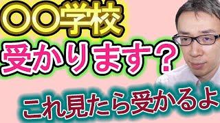 【塾講師が説明】『この学校に合格できますか？』を確実にする方法【過去問】