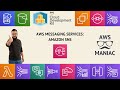 [Live Session] AWS Messaging Services: Amazon SNS