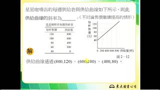 110技高東大數學B第一冊3-1隨堂練習3