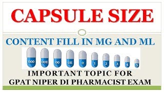 CAPSULE SIZE AND CONTENT FILL IN MG AND ML