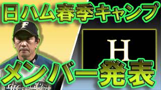 北海道日本ハムファイターズ2021年春季キャンプ1軍2軍メンバー発表！ルーキーはドラフト1位伊藤大海、2位五十幡、3位古川、6位今川ら4人が1軍スタート！さらにキャンプ日程も解説！