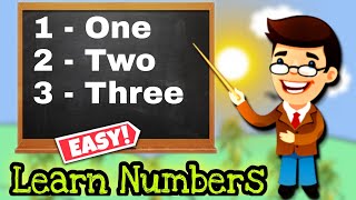 எண்களின் பெயர்கள் ஆங்கிலத்தில்/Numbers Spelling practice 1-20