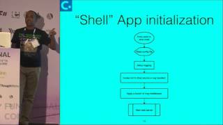 Production Clojure: An Experience Report by Shantanu Kumar at Functional Conf 15