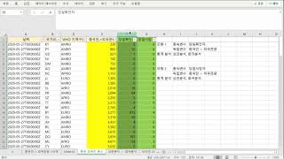 엑셀로 상관분석, 회귀분석 하기