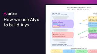 How we debug AI agents using AI agents (real trace debugging workflows)