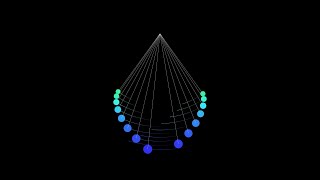 Harvard's Pendulum Waves Experiment Recreated by Python Code and Manim Animation