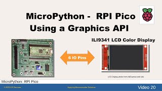 Raspberry Pi Pico - Using a MicroPython Graphics API and an ILI9341 LCD Color Display