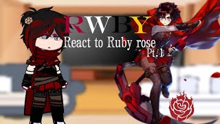 Rwby react to Ruby rose// pt.1// gacha// angst// my AU