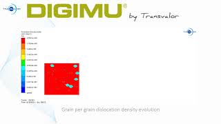 TRANSVALOR DIGIMU® - Industrial rolling process