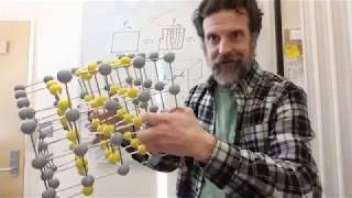 Overview of 1D, line defects