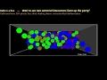 Bouncing balls in a box | Python simulation