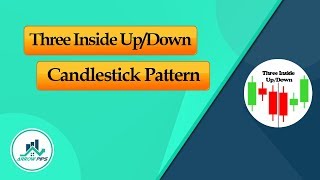 Strategy: Three Inside Down and Three Inside Up candlestick pattern