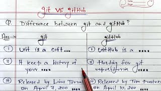 Difference Between Git & GitHub | Web Development | Learn Coding